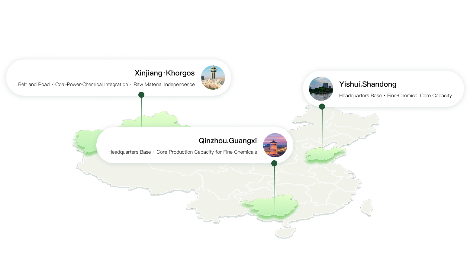 Hongda Group China production-base network map