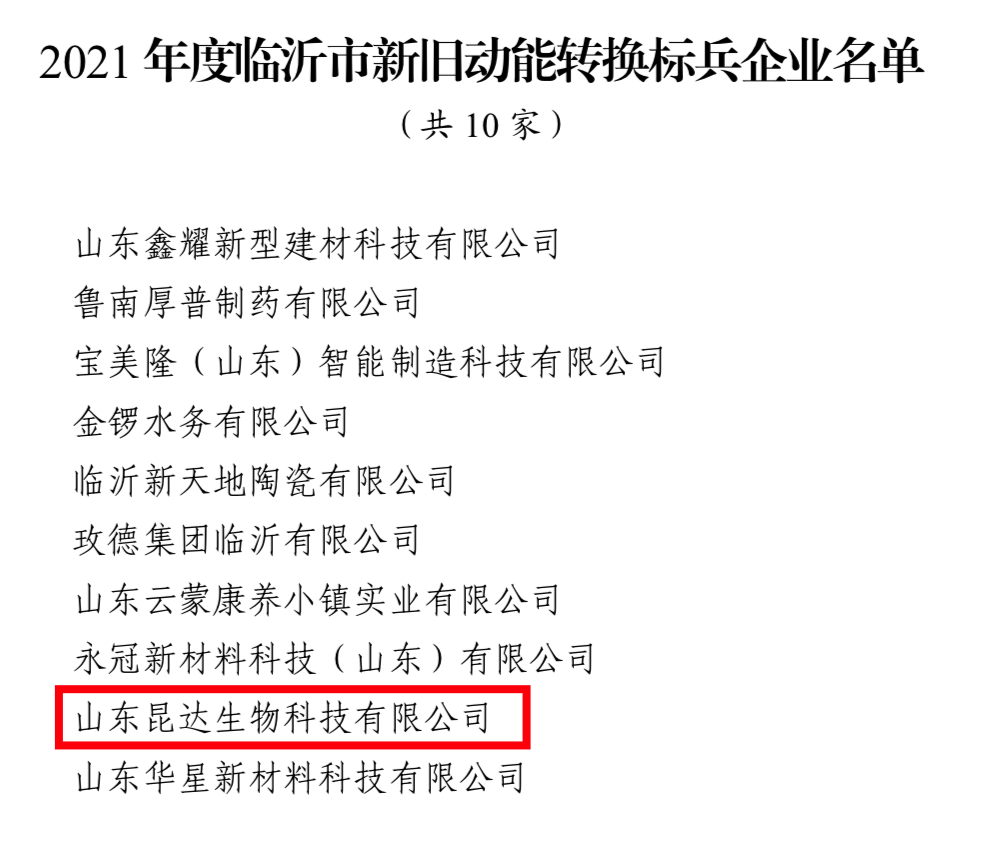 泓达生物董事长师立亮获评2021年度临沂市行业领军企业家
