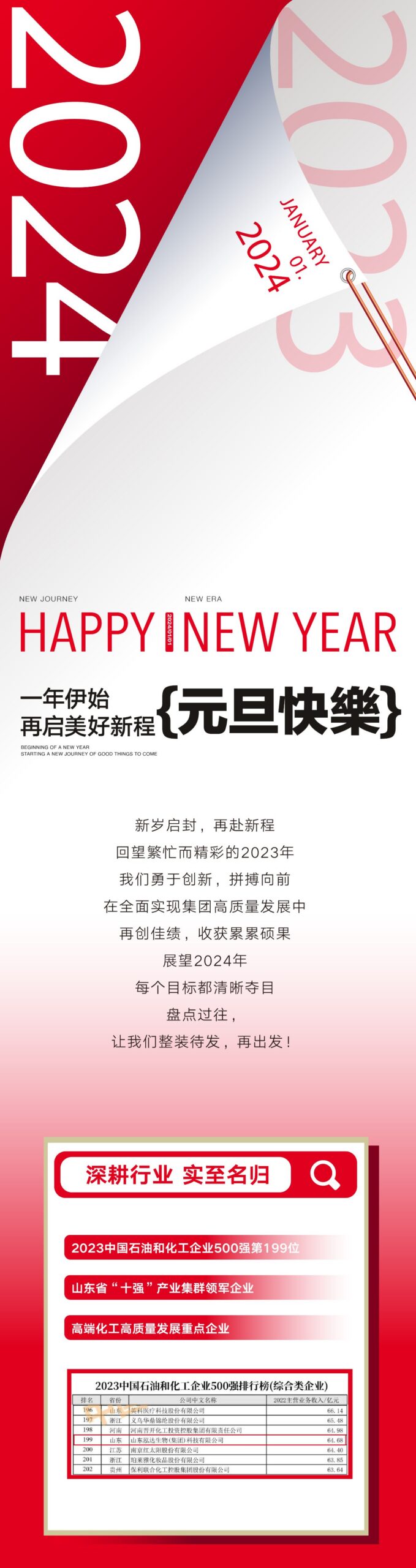 再起新程，2023年泓达集团关键词盘点