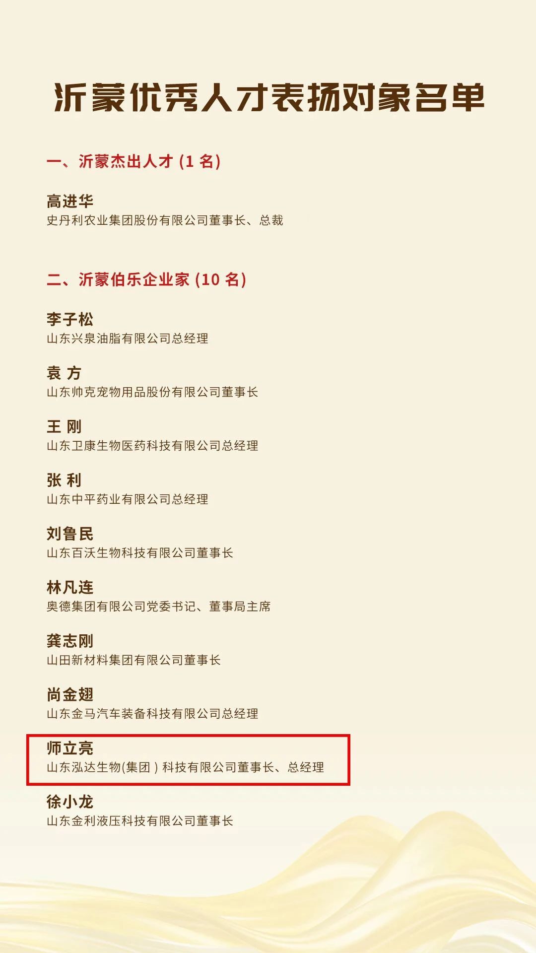 泓达集团董事长师立亮获评“沂蒙伯乐企业家”
