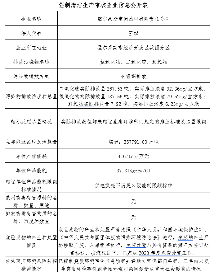 强制清洁生产审核重点企业相关信息公布（霍尔果斯南岗热电有限责任公司）
