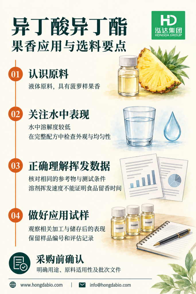 异丁酸异丁酯:果香用途、挥发表现与原料选用