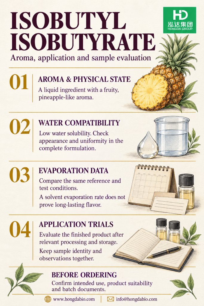 Isobutyl Isobutyrate: Aroma, Uses & Evaporation Rate