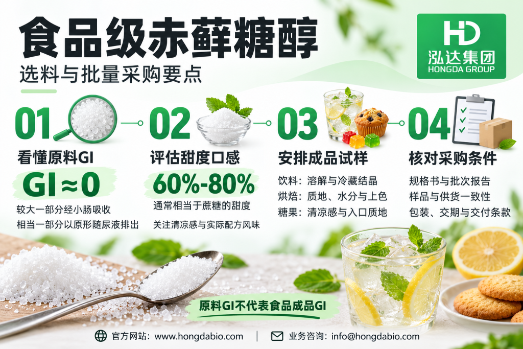 0 GI食品级赤藓糖醇：批量供应、代谢特点与配方指南